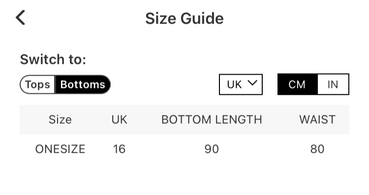Contrasted Binding Set